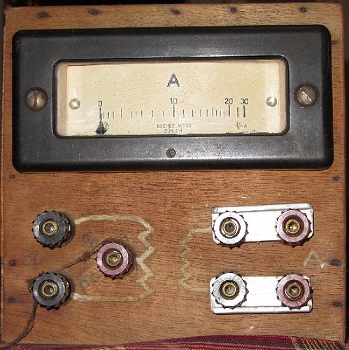 php2