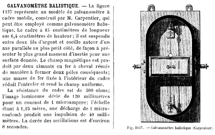 Descriptif