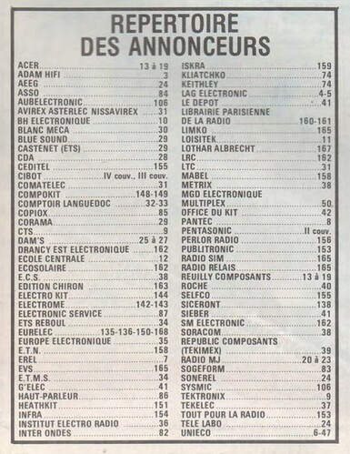 repertoire Radio-Plans nov 1980