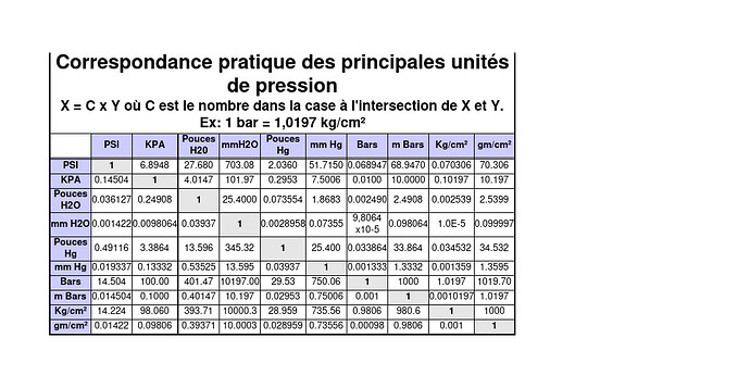 Classeur2