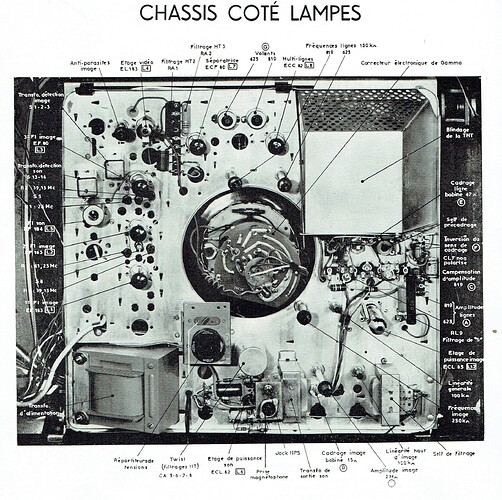 Chassis côté lampes