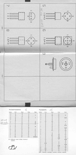 brochage AF106-AF139