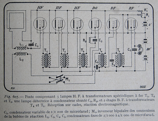 schéma avec réaction magétique