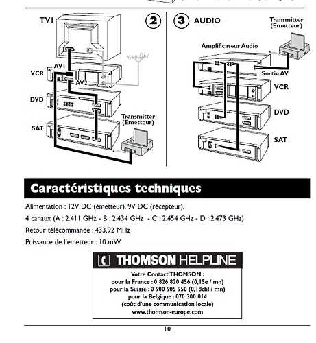 transmetteur_VHF_thomson_VS470