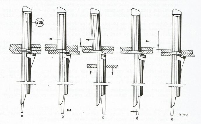 Centreur AG1014