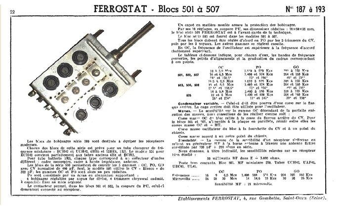 Ferrostat 501 à  507