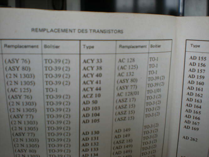 AD 50 LE 31 12 2022 001