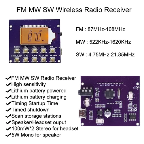 Avis sur Module récepteur Radio FM SW MW - Audio vintage/Hi-Fi - Forum  Retrotechnique