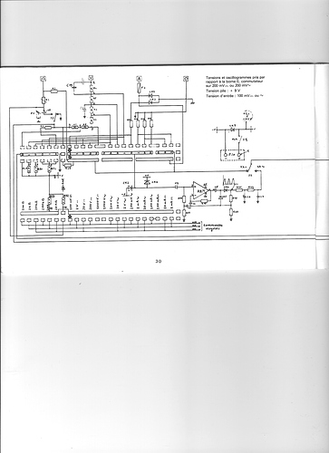 CDA 1