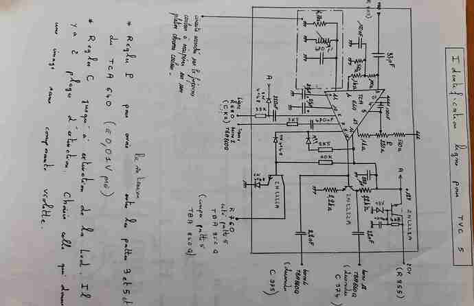 ident_ligne_TVC5_schema