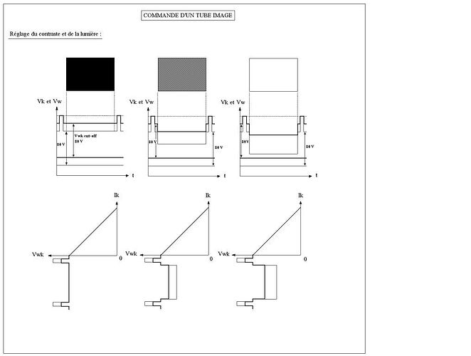 Commande d'un tube image suite 1.jpg