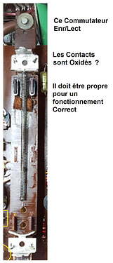 Commutateur double