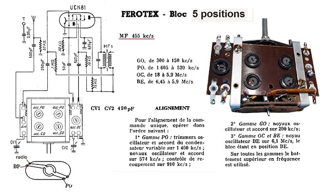 Ferotex 5 POSITIONS