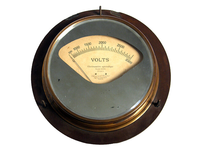 049 C & A Electromètre 1920