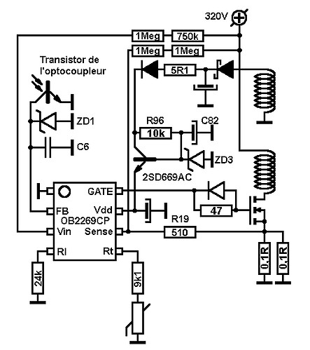 Primaire alim Marshall
