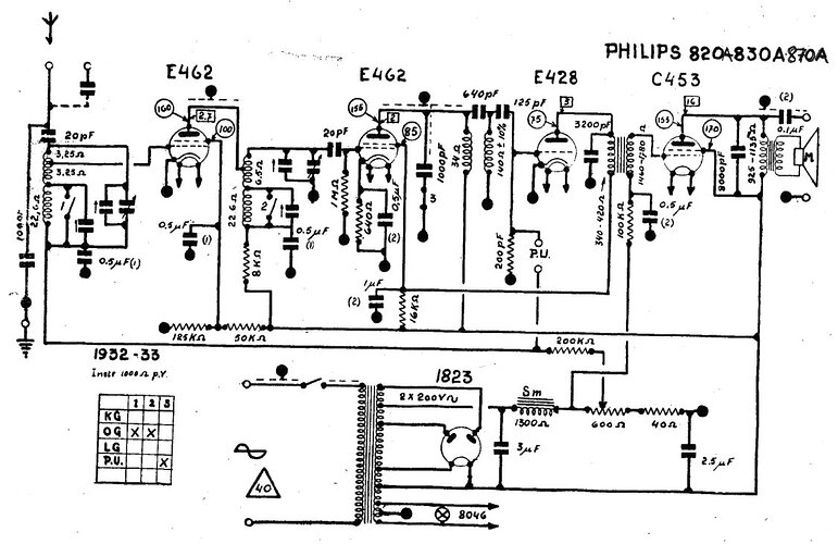 PHILIPS 820A-830A-870A.jpg