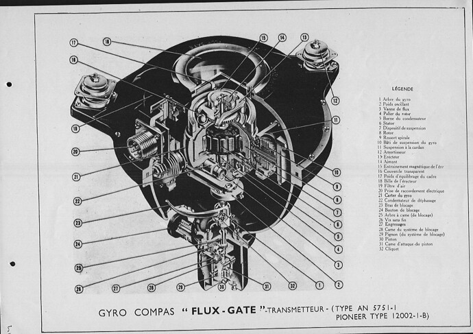 Gyro 04 001