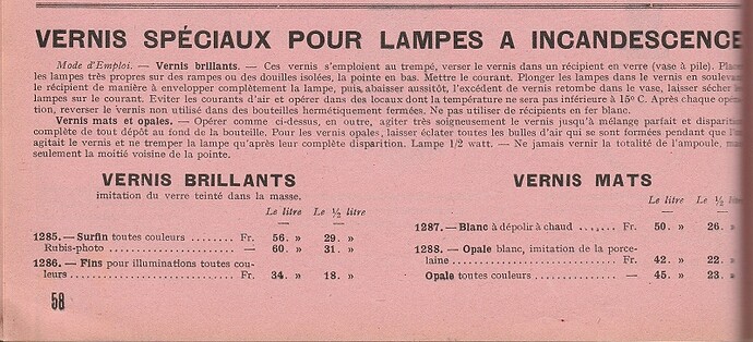 Bonvosin Vernis Lampes