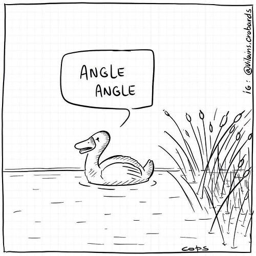 angle