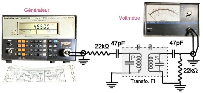 figure 60 - Mesure fréq accord transfo FI