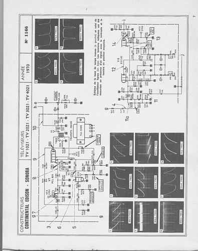 num%C3%A9risation0063