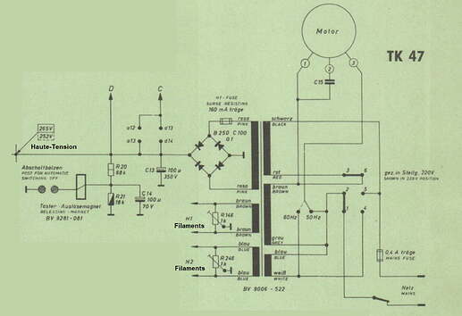 TK-47 Grundig Alim