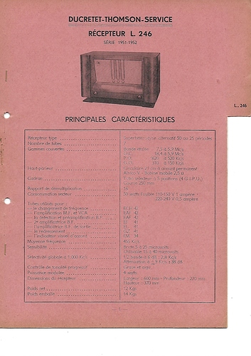 246