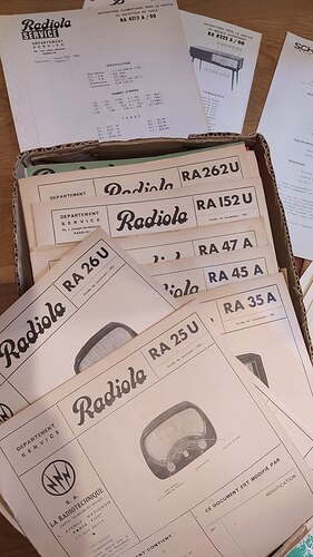 Radiola serie RA 1951-1964