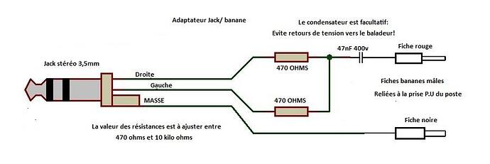 adaptateur-jack-banane