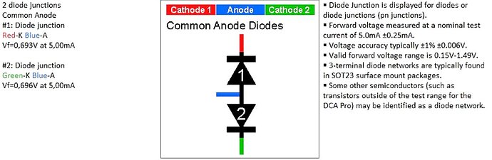 03MDNTE data