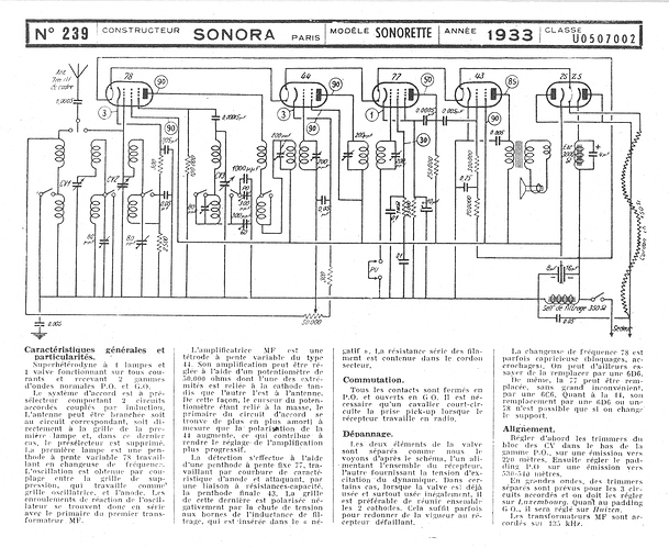 TLR_Sonorette 33_nb