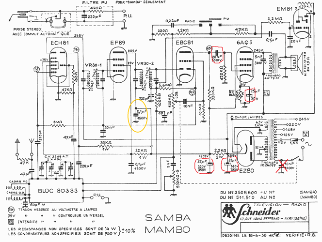 samba-annoté