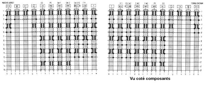 commutateurs-1