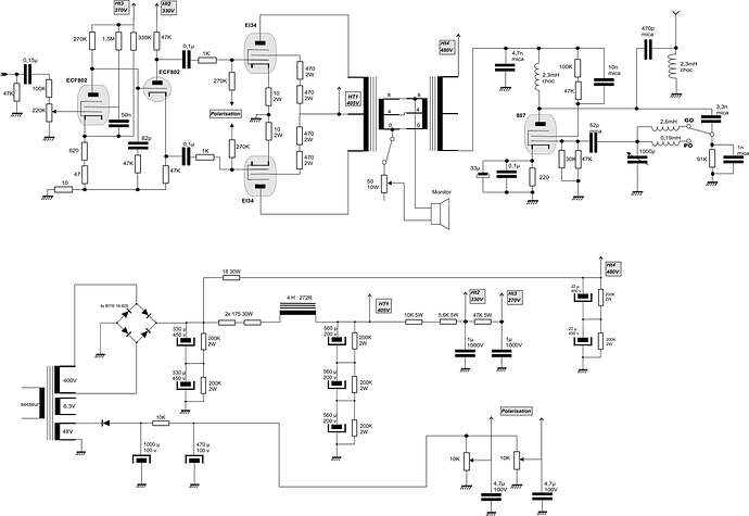 Schema definitif
