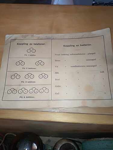 356942868_807684594224614_3112566023645133594_n