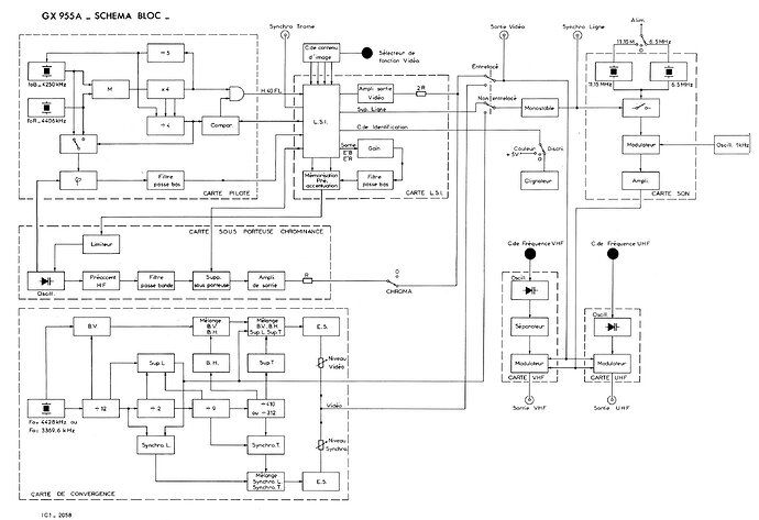 Diagramme.jpg