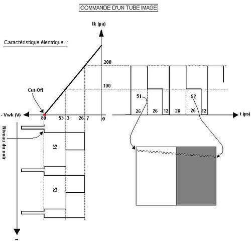 Commande tube image.jpg