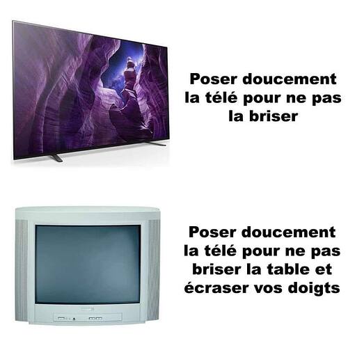 TV actuel et TV d'autrefois