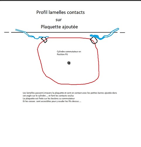 profil modif plaquette et barreaux ajoutés