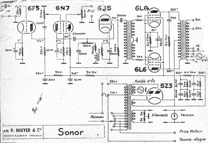 Bouyer-Sonor