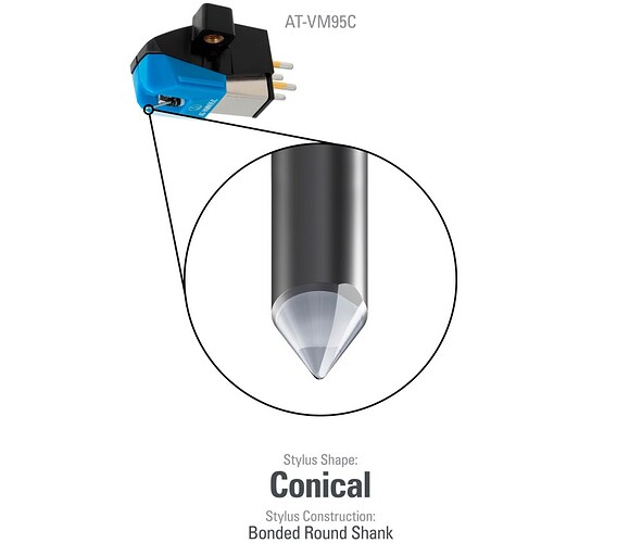 at-vm95c-conique-1