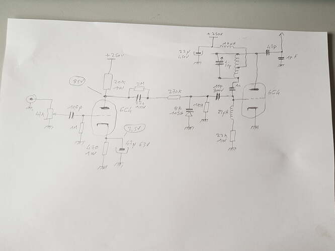 Schema 3