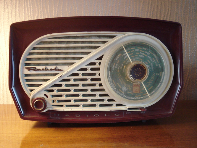 RADIOLO