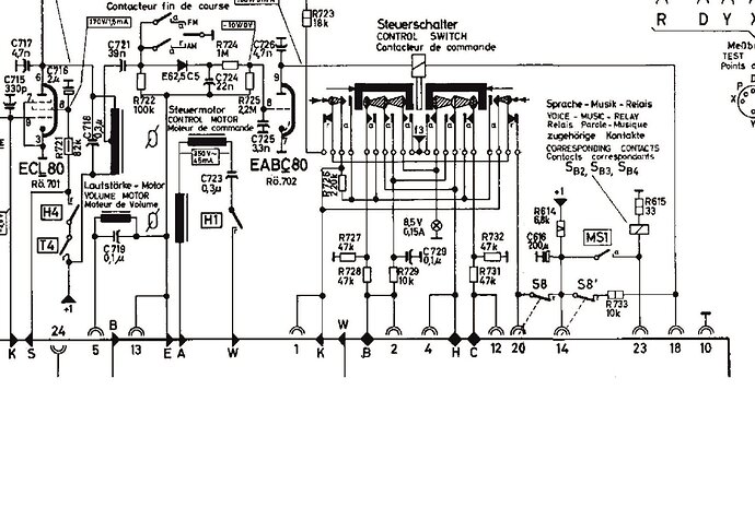 Detail schema volume