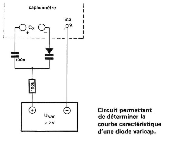 Adaptateur varicap
