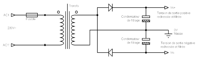 schema alim sym avec doubleur latour
