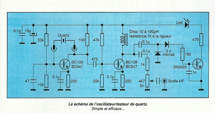 q5