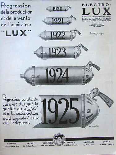 Electrolux 1925.2