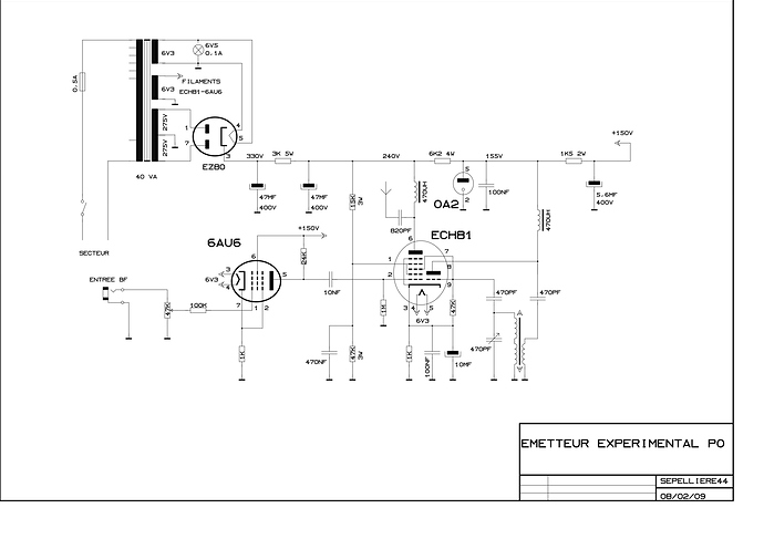 Schema origine