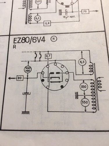 EZ80
